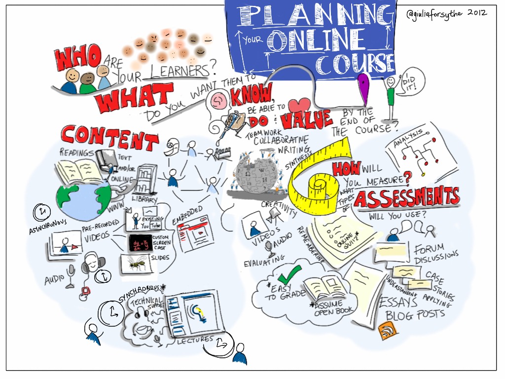 Kazananların Sırları: Şanslı Oyun Anları